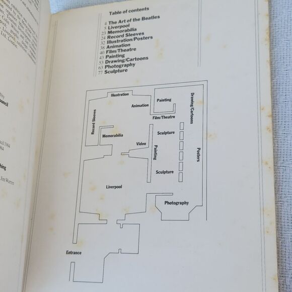 The Art of the Beatles Exhibition Catalogue 1984 Book - Picture 3 of 9